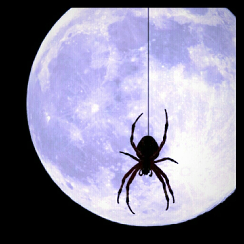 3rd Eye Clairvoyance